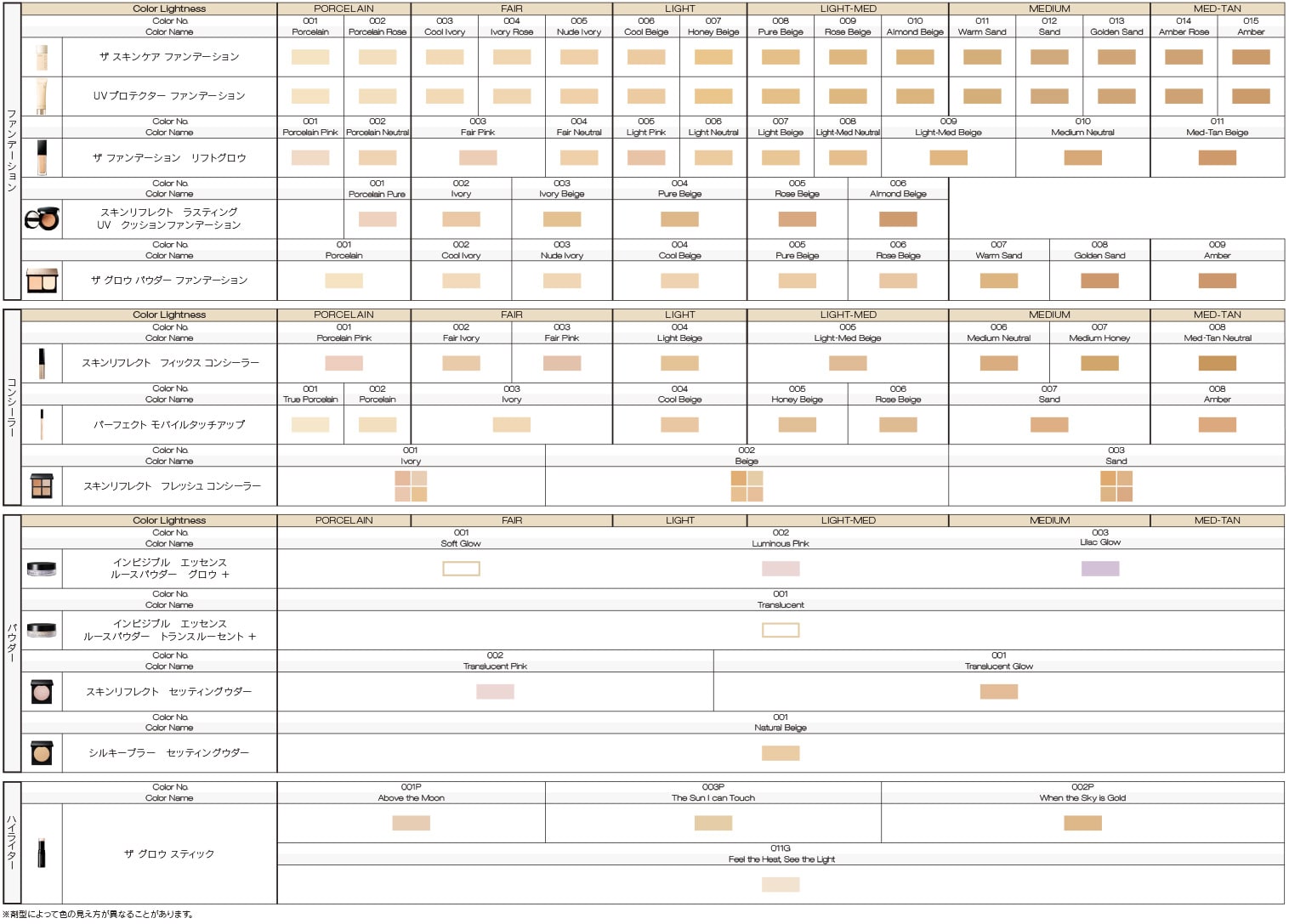 COLOR CHART